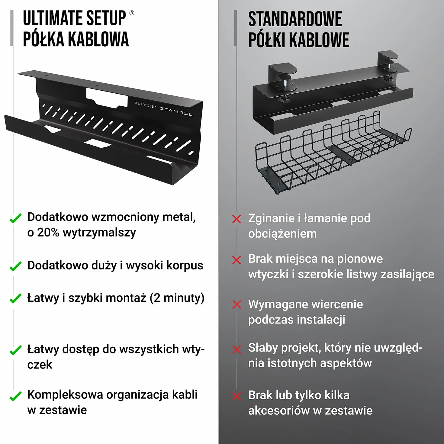 Biurko z kanałem kablowym Czarny Zestaw 1
