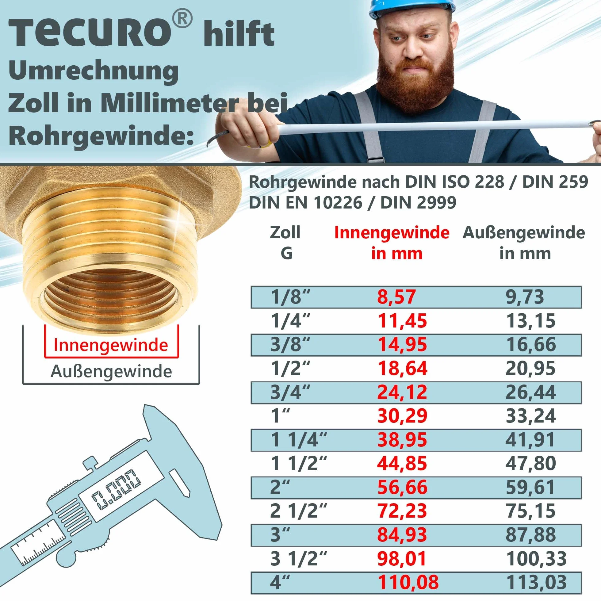 Tecuro Zawór odpływowy korek spustowy 1 1/2 cala Ø 70 mm do zlewozmywaka, wanny i prysznica