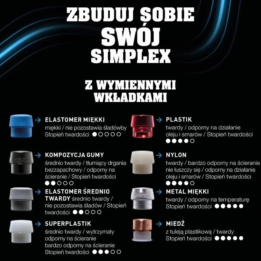Simplex młotek ochronny TPE-soft/TPE-mid żeliwo ciągliwe drewniany trzonek D=30 mm 3013.030