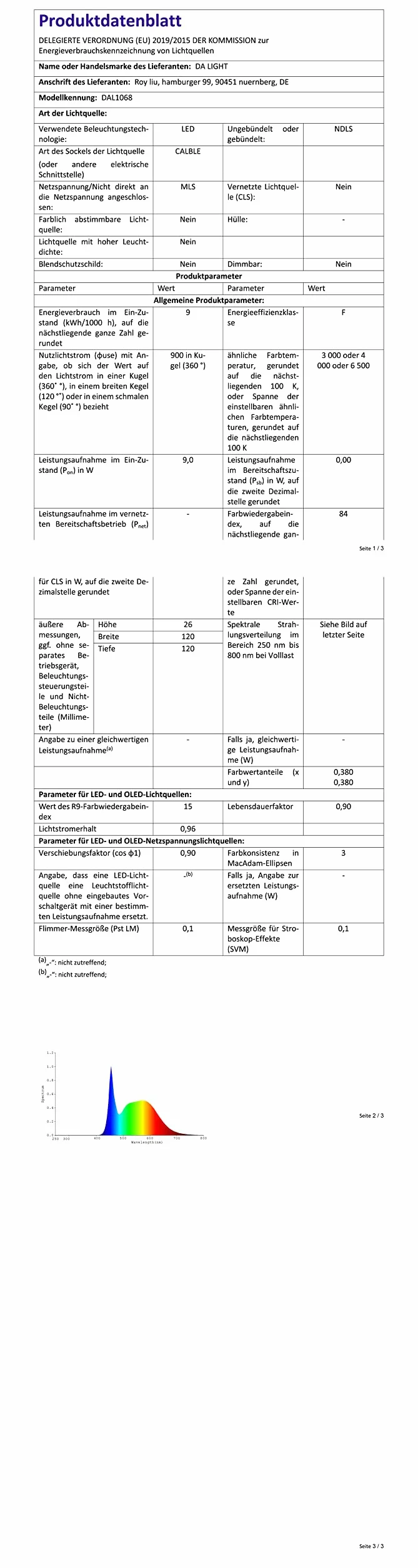 DA LIGHT Wbudowane reflektory LED 230V 9W zestaw 6 sztuk oświetlenie sufitowe IP54 3000/4000/6000K biały