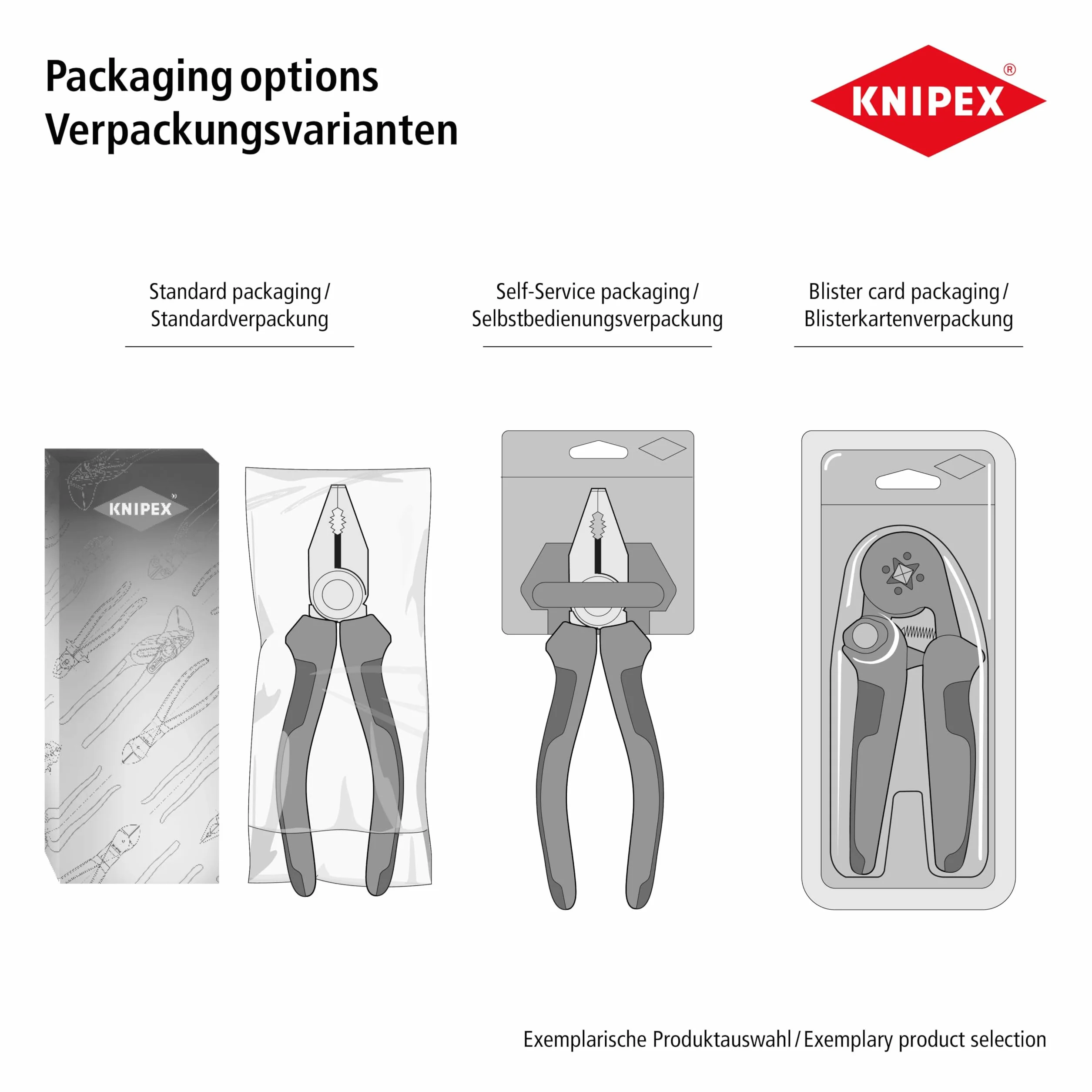 KNIPEX TwinGrip szczypce z chwytem od czoła i boku 250 mm, 82 02 250