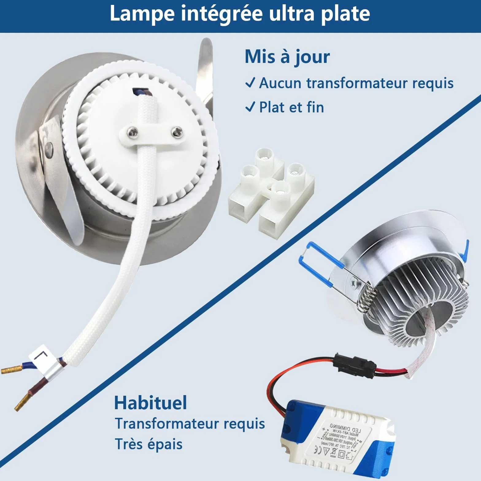Lampy sufitowe LED do zabudowy IP44 5W 500lm 240V ultracienkie biel