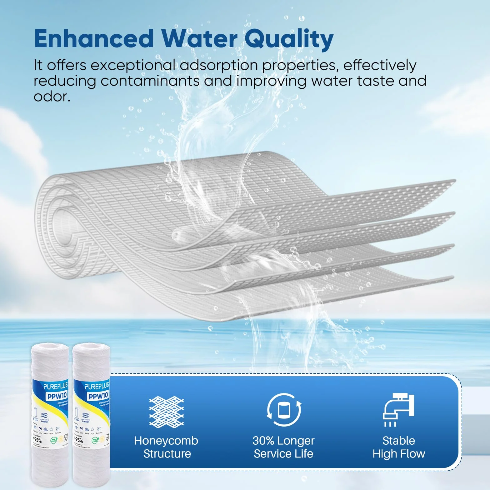 Filtr do odwróconej osmozy 10 cali 5 mikronów uniwersalny pasuje do WP-5 Aqua-Pure AP110 CFS110 komplet 4 sztuk